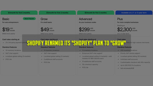 Shopify Renamed Its "Shopify" Plan to "Grow": What Merchants Need to Know